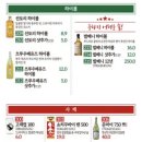 도리토리 이미지