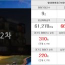 별내상록리슈빌부동산 공인중개사사무소 이미지