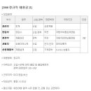 상신브레이크(주) 이미지