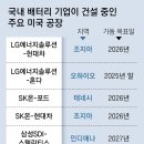 보릿고개 이미지