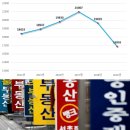 하기공인중개사사무소 이미지