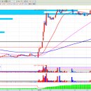 케이엠 메디칼 이미지