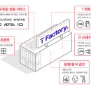 무인팩토리