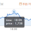 비썸