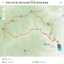 23.8.5 내연산 산행 이미지