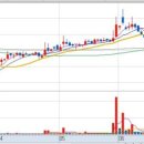 (주)한냉축산 이미지