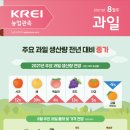 앞섬농장 이미지