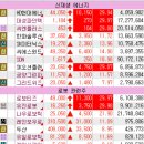 씨엔에너지솔루션 이미지
