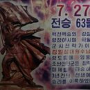 대남 이미지