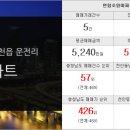 은파유치원어린이집