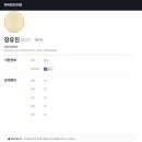 만남상사