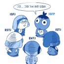 조선소머리국밥 - 성북구 장월로1가길 2 | 30주차 진입 그리고 퇴사