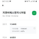 (주)지앤비에스엔지니어링 | [공모주]지앤비에스엔지니어링 매도 후기