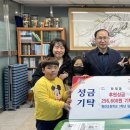 동진초등학교 이미지