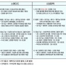 라온제나커머스 | #W35_대구•경북 퀄리티 높은 본식 DVD “더시퀀스오피스“