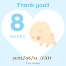 엘르메디여성의원 이미지