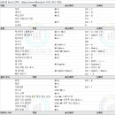 반포대로30길 12-6 이미지