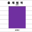 진광고사 이미지