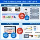 바이브컴퍼니