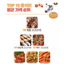 야식 - 장수군 한들로 105-1 | 야식