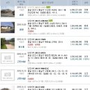신덕2리경로당 이미지