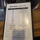 장군한돈 | 성수역 점심 맛집 쭈꾸미장군 가성비 좋은 쭈꾸미 비빔밥 후기