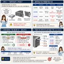 대한브레이징