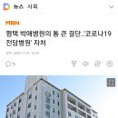 평택 박애병원 코로나 전담병원으로 자진 지원 이미지