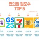 CNN편의점