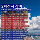 한울피엔티