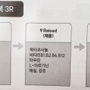 힘나는 약국 이미지
