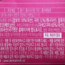 (주)동원F&B 수원공장