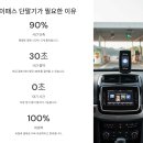 2025년 하이패스 단말기 추천 가이드