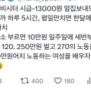 요새 남자들이 원하는 아내상이라는데…twt 이미지