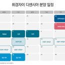 휘경18 이미지