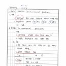 22. 환경경사(environmental gradient) 이미지