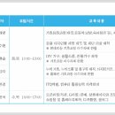 홈패션상품제작(기초) 티스토리