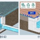 지성산업㈜