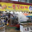 기장시장 제1공영주차장 앞 이미지