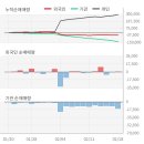 메디파트너(주) 이미지