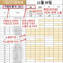 한경언어치료실 | 블로그광고업체 병원이라면 더 까다롭게 선택해야합니다.