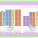 생연초등학교 병설유치원 이미지