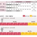 이정관 이미지