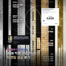 11545-12-08-20 | 2026 빅뱅 20주년 고양콘서트 티켓팅 성공 후기｜쿠팡플레이·아이폰