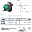 윌로펌프주식회사 이미지
