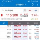 주식 이미지
