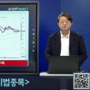 (주)쿠콘 티스토리