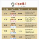 파워보청기 이미지