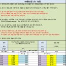 9월02일 (수) 73팀 이미지