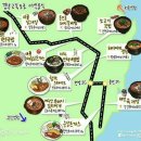 김천(부산)휴게소 이미지